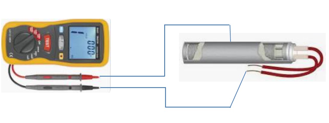 Insulation test visual